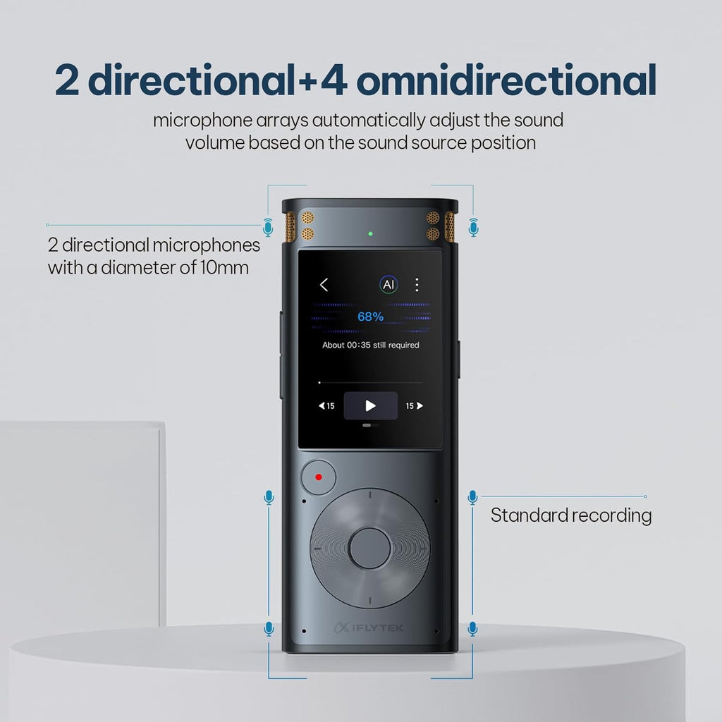 Offline AI Voice Recorder with Playback, Secure Digital Recorder with 5-Language Voice-to-Text, Noise Reduction, Local Storage for Meetings, Lectures, Interviews & Learning, No Subscription
