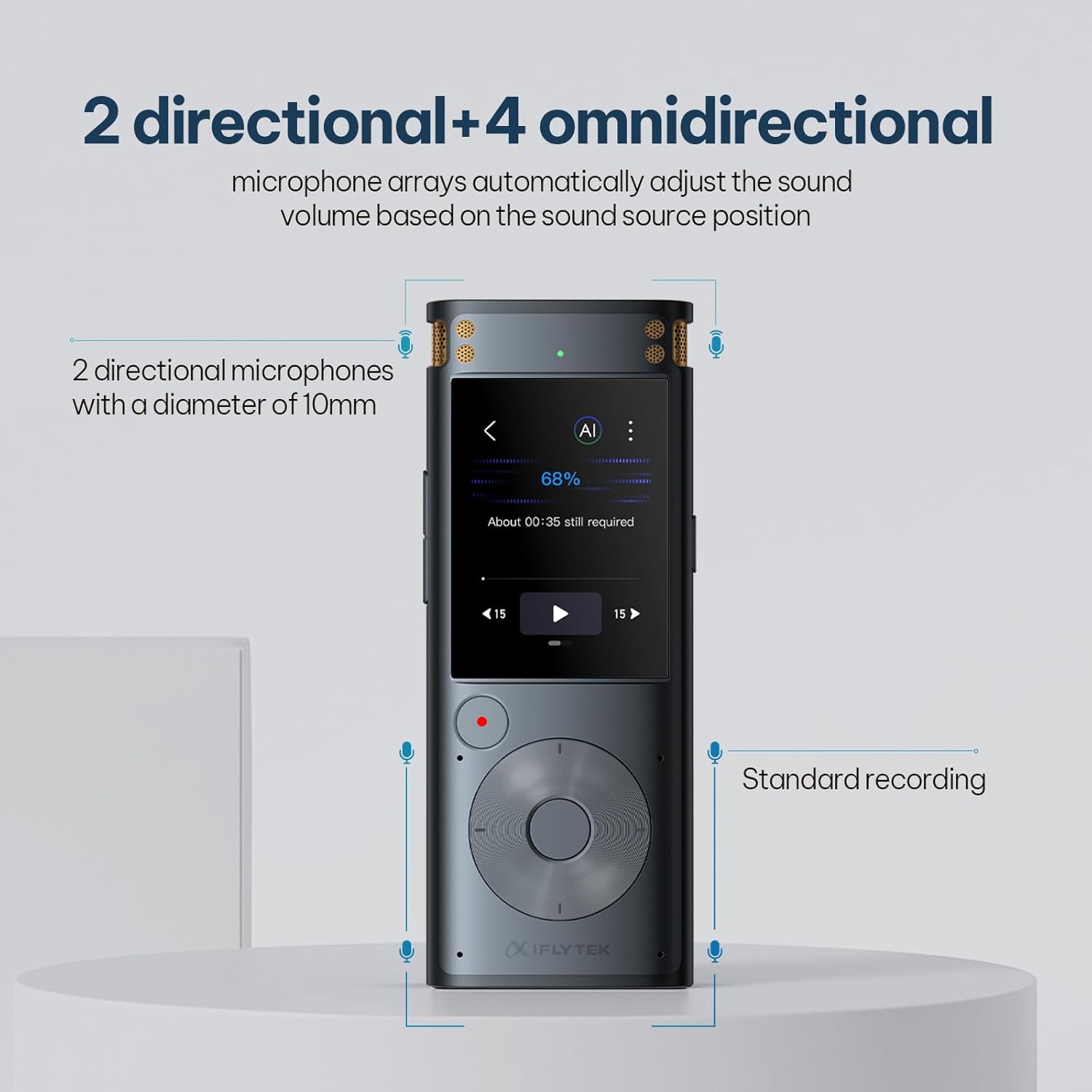 Offline AI Voice Recorder with Playback, Secure Digital Recorder with 5-Language Voice-to-Text, Noise Reduction, Local Storage for Meetings, Lectures, Interviews & Learning, No Subscription