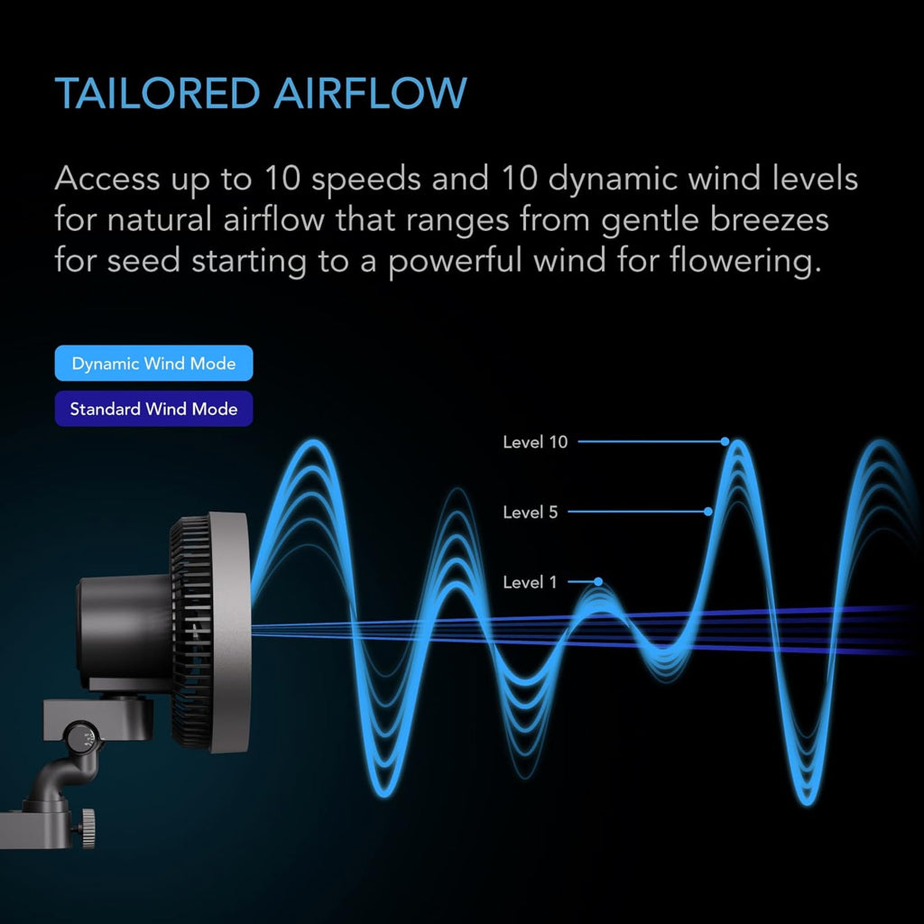 AC Infinity CLOUDRAY S9 2-Pack, Grow Tent Clip Fan 9” with Redesigned Long-Life EC Motor, Custom 10 Dynamic Wind Speeds and 10-Level Oscillation, for Hydroponics Circulation Cooling, 2-Count