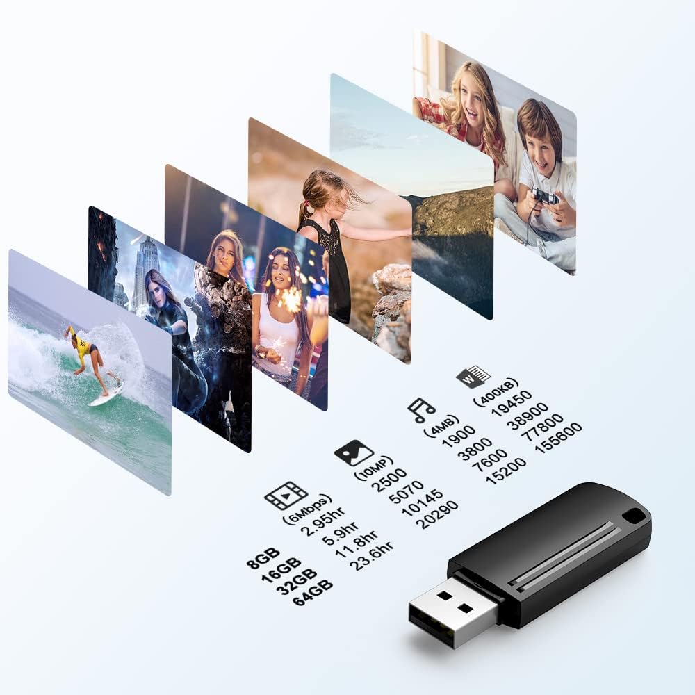 KEXIN 8GB Flash Drive Thumb Drive 50 Pack 8G USB Flash Drive Bulk Memory Stick with LED Indicator, Flash Drives Design in Snap Cap