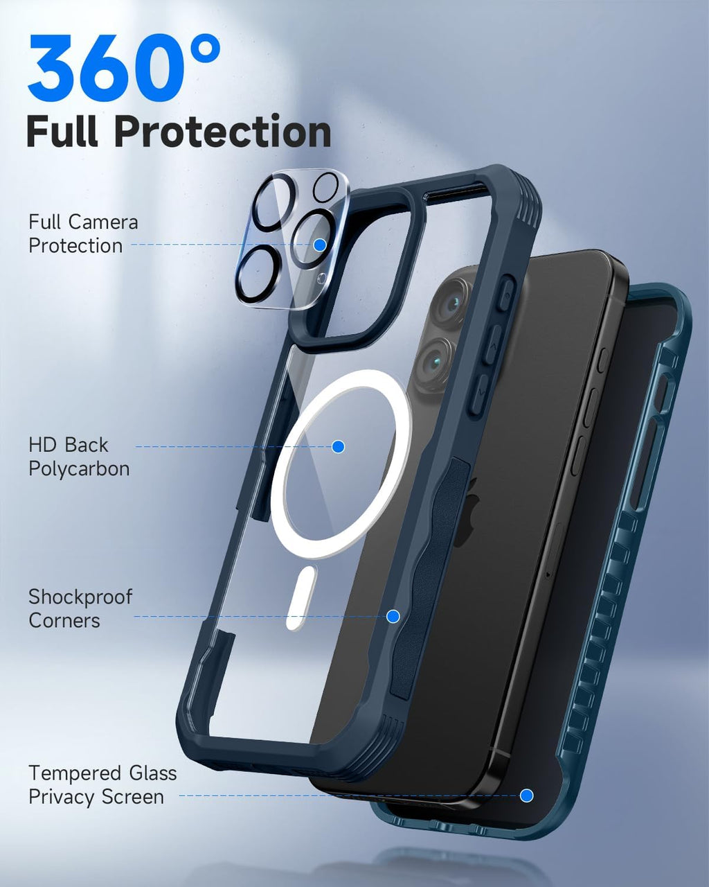 seacosmo for iPhone 16 Pro Case, Full Body Bumper with Built-in 9H Tempered Glass Privacy Screen Protector and Camera Lens Protector, Compatible with MagSafe, Shockproof Phone Cover, 6.3", Blue