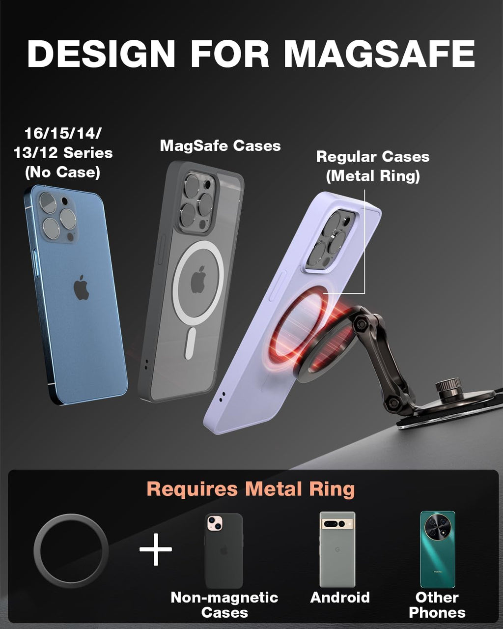 Smolink Tesla Phone Mount, All Metal Strong Magnet Magnetic Phone Holder for Car Dashborad and Tesla Model 3/Y/S/X, Foldable Hidden for MagSafe Car Mount Fit for iPhone All Phones, Red