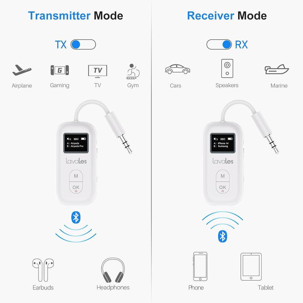 Bluetooth 5.3 Transmitter Receiver for Airplane, Wireless Audio Adapter w/Screen for 2 AirPods, AptX Adaptive/SBC/HD,100ft Long Range, 25h Playtime, 3.5mm Aux Adapter for TV, Speakers, MP3