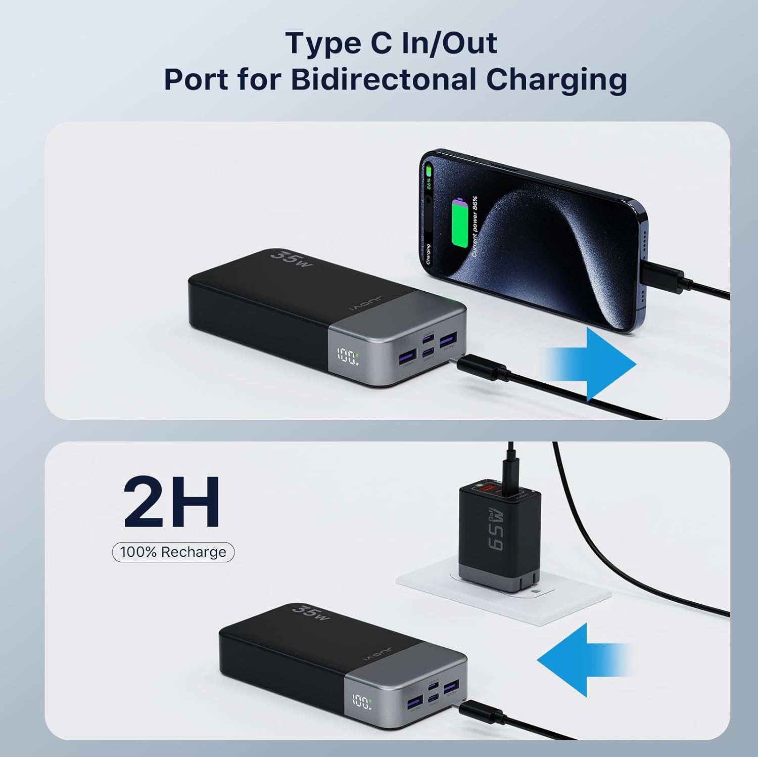 Portable Power Bank 20000mAh, 35W Portable Charger, Battery Pack Fast Charging, PD3.0 QC4.0 Phone Battery Pack with LED Display for iPhone 16 15 14, Galaxy, Tablet, Switch, etc