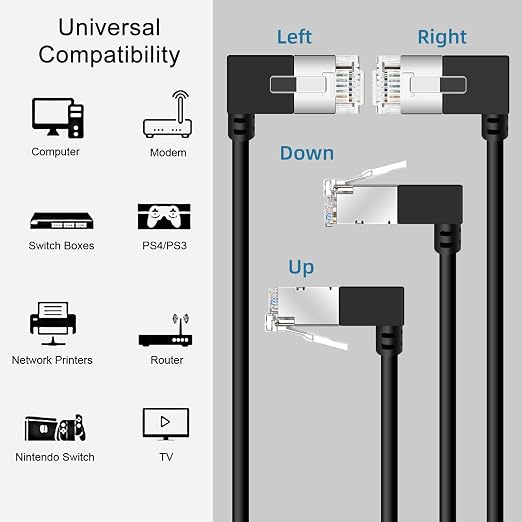 Slim Cat 6 Ethernet Cable 90° LeFeet Angled 15 Feet, Ultra Thin & Flexible Rj45 - Image 7