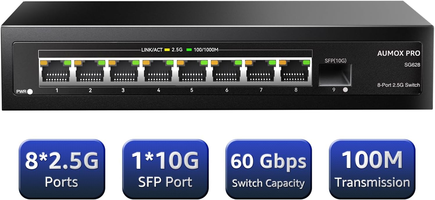 9 Port 2.5Gb Unmanaged Ethernet Switch with 8* 2.5G Base-T Ports, 1*10G SFP Ports, AUMOX PRO 60Gbps Switching Capacity Compatible with 100/1000/2500Mbps Plug and Play