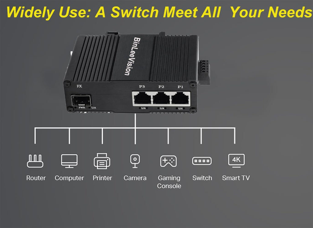 Industrial Mini Gigabit Ethernet Switch 3-Port RJ45 10/100/1000BASE-T+1-Port SFP Slot,Unmanaged Network Switch,Network Hub,Dinrail Mount or Wall-Mount,Plug & Play,Fanless (3 RJ45+ 1SFP)