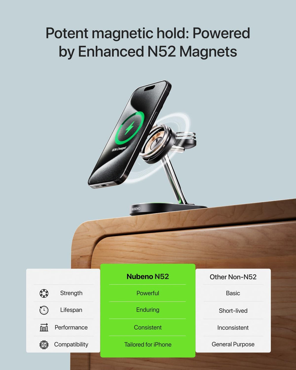 Charging Station for iPhone 16/16 Pro/16 Pro Max, Wireless Charger for MagSafe iPhones, 3 in 1 Magnetic Charger Stand for iPhone 16/15/14/13/12 Series, Apple Watch & AirPods.(Blk)
