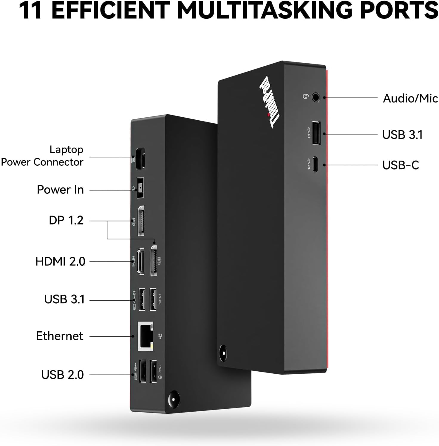 Thinkpad 40AY0090 Universal Hybrid USB-C with USB-A Docking Station for Lenovo Laptop, 3 External Displays, Comes with ITSPWR HDMI 4K Cable + DP Cable+ Cleaning Cloth