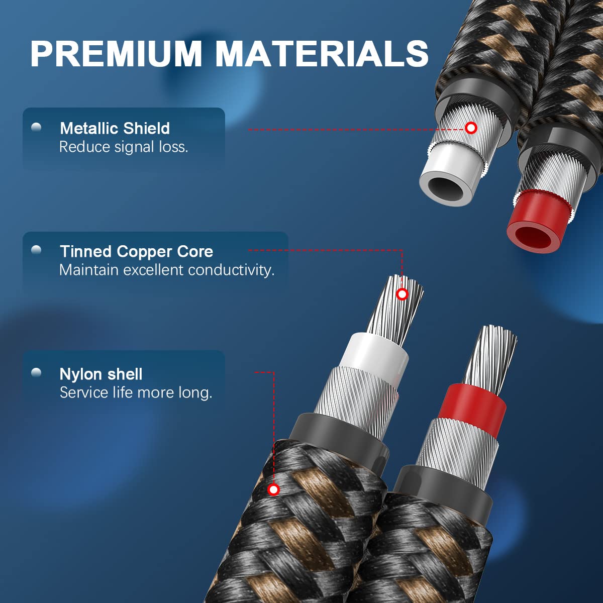 RCA Cable Subwoofer Cable 2RCA Male to 2RCA Male Stereo Audio Cable RCA Splitter 24K Gold-Plated Nylon Braided Double Shielded Digital Analogue Supports Amplifiers,Home Theater,Hi-Fi System(3.3ft/1m)
