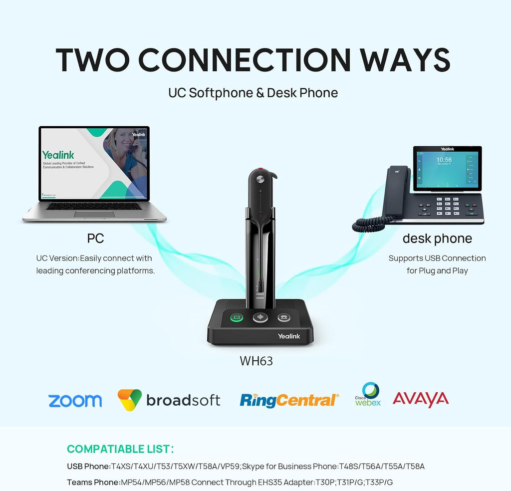 Yealink DECT Wireless Headset WH63,Mono Single Ear Office Headset with Noise Canceling Mic,Work for Computer, Desk Phones,Work with Zoom,RingCentral,Avaya, Teams Certified