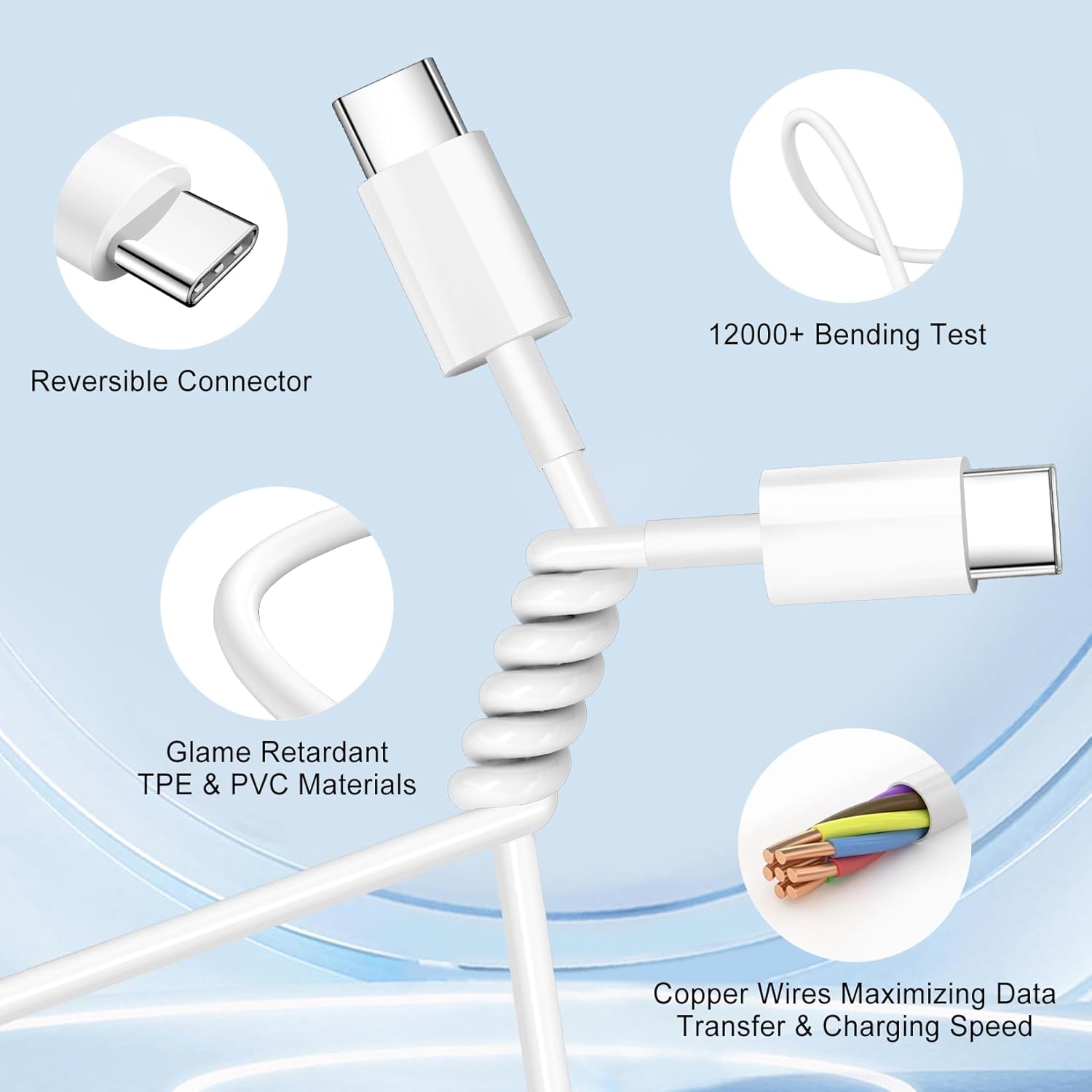 Dual Port A/C Charger for iPhone 16 15,Double A/C iPhone 16 15 Charger Fast Charging Block,2Pack Quick USB C Wall Chargers Adapter,10FT USB C Cable for iPhone 16/16 ProMax/16e/15 Plus/15 Pro,iPad Pro