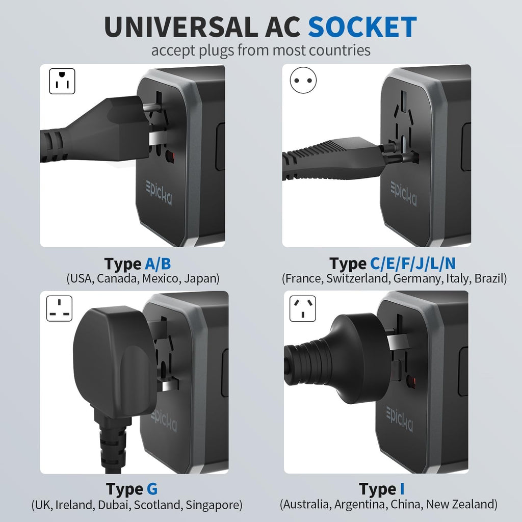 EPICKA Universal Travel Adapter, International Power Adapter with 2 USB-A & 3 USB-C Ports Wall Charger - Worldwide Travel Essentials, European Travel Plug Adapter for UK/US/AU (TA-105C, Black)