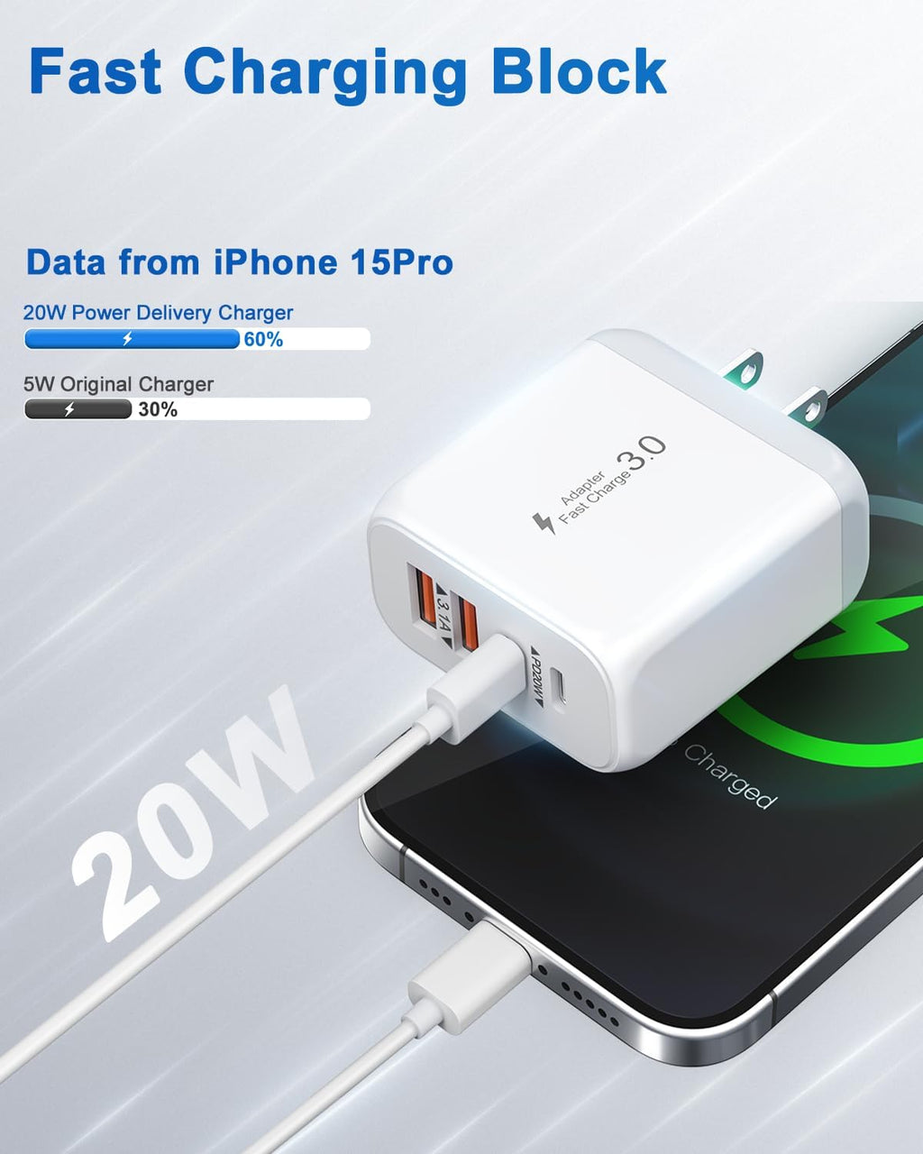 40W USB C Charger Block, 2 Pack 4-Ports Type C Fast Charging Cubes PD USBC Wall Plug+QC 3.0 USB A, Multiple USB C Charger for iPhone 16/15/14/13/12/11 Pro Max/XS, Samsung Galaxy, iPad, Tablet, Pixel