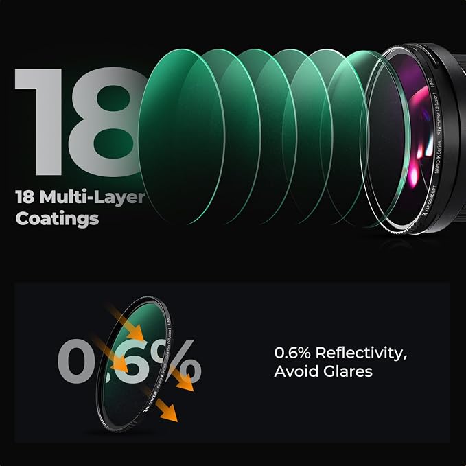 K&F CONCEPT 82mm Shimmer Diffusion 1 Filter Optical Glass 18 Multi-Coated - Image 4