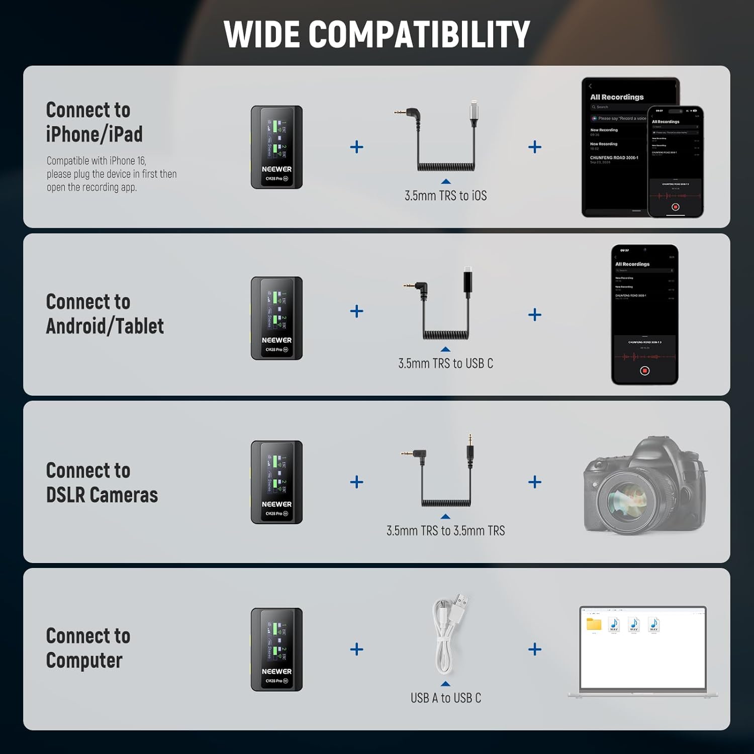 NEEWER CM28 PRO Wireless Lavalier Microphone + Charging Case & Cleaning Cloth, Noise Canceling 9Hrs Recording Mini Lapel Mic Compatible with iPhone iPad USB C Android Phone Camera PC Laptop Computer