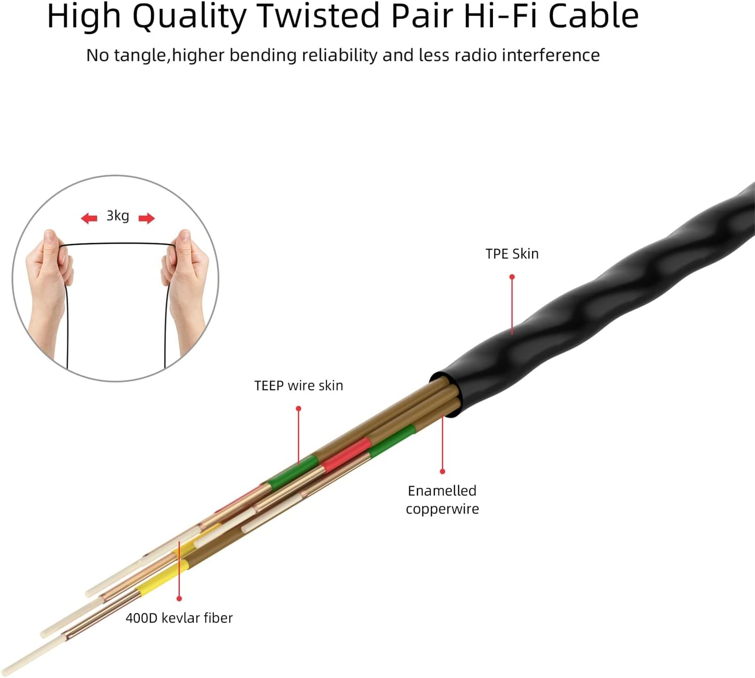 SoundMAGIC E10 Wired Earphones No Microphone HiFi Stereo Earbuds Noise Isolating in Ear Headphones Powerful Bass Tangle Free Cord Black Red