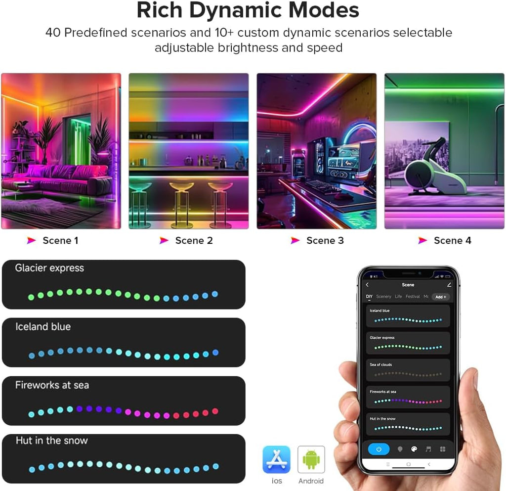 BTF-LIGHTING 2.4G WiFi DR03W RGB SPI Controller RC03RF RF Remote Tuya APP/Smart Life/Google Home/Alexa Control Support WS2812B WS2811 WS2813 WS2815 etc LED Strip STA Mode