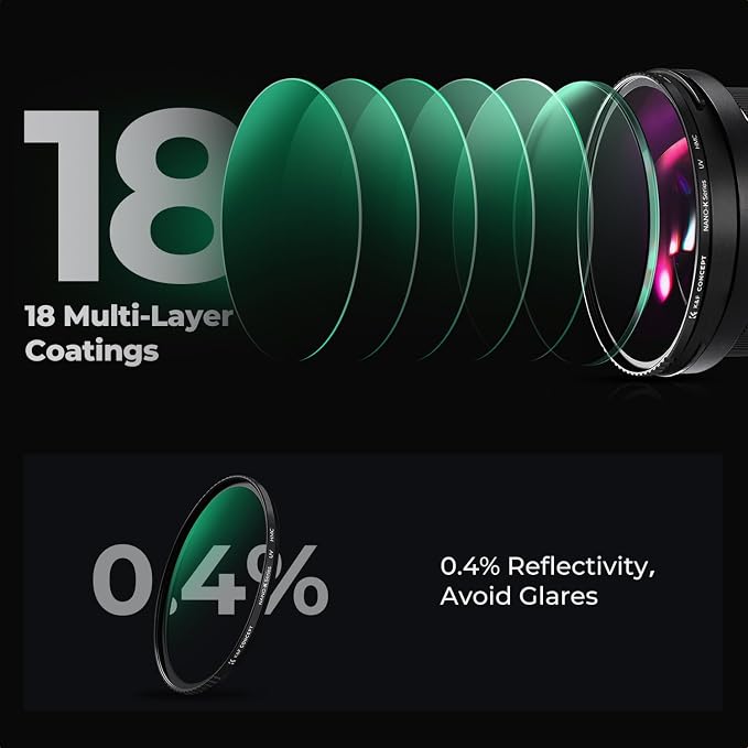 K&F CONCEPT 67mm MCUV Lens Protection Filter 18 Multi-Coated Camera Lens UV - Image 6