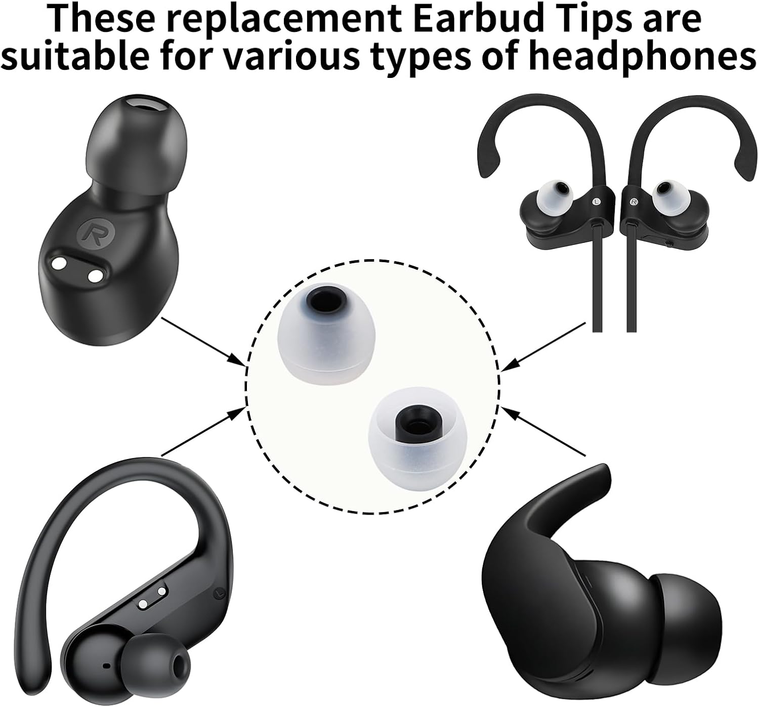 Earbud Tips Ear Bud Tips Soft Anti Slip Washable and Reusable Silicone Replacement Earbud Tips Fit Most in-Ear Earbuds(Inner Hole 3.8mm -5.1mm) 18pcs S M L