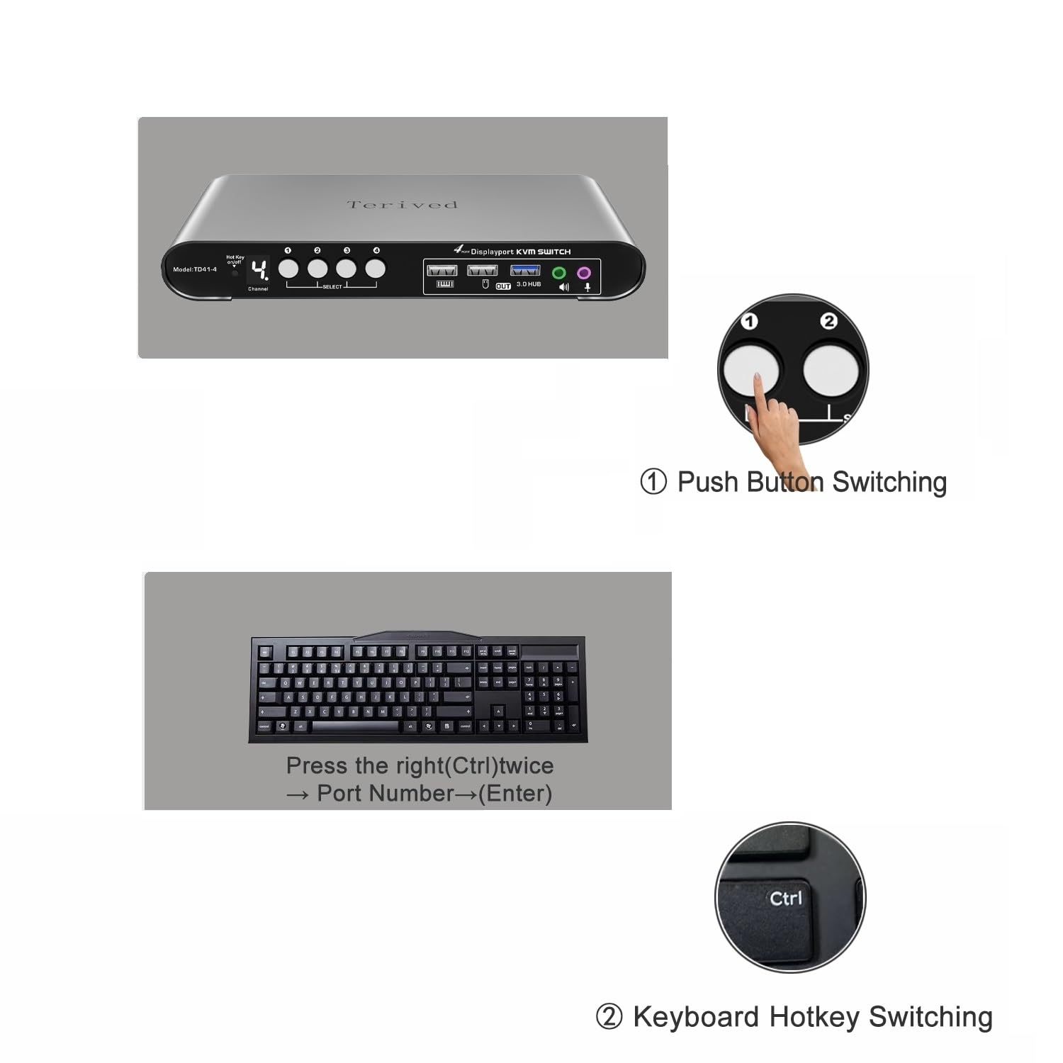 4 Computers 1 DP Monitor Automatic KVM Switch 4K@144Hz 8K30Hz with Complete Cable Set, Hotkey Switching, Support Audio Microphone and USB Hub, Aluminum Alloy Shell, Digital Display, HDR10
