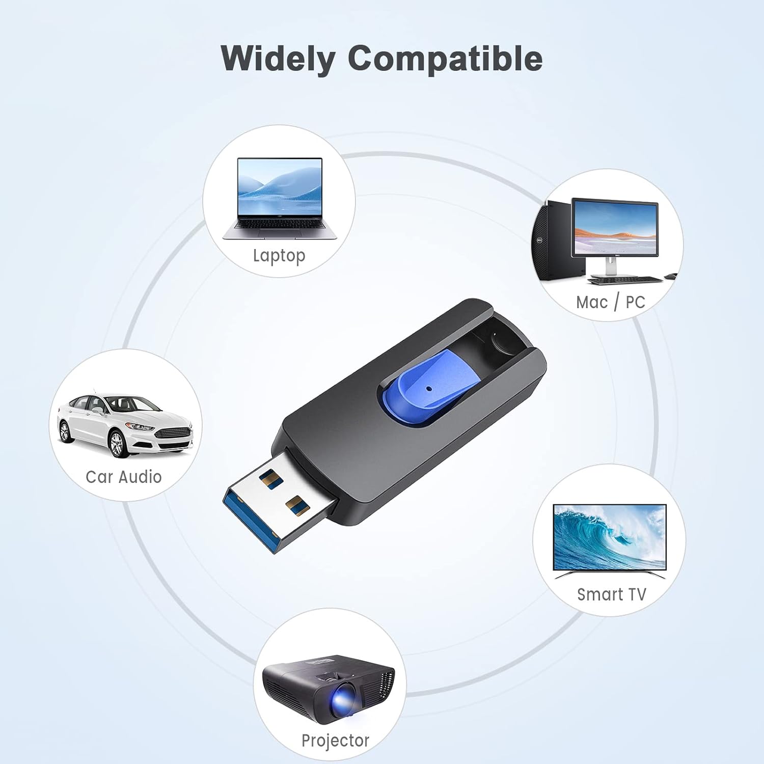 USB 3.0 Flash Drive, JUANWE 16GB Flash Drive 10 Pack USB Drives Thumb Drive 3.0 Retractable Memory Stick Jump Drive for Data Storage and Backupp, Blue 10 Pack