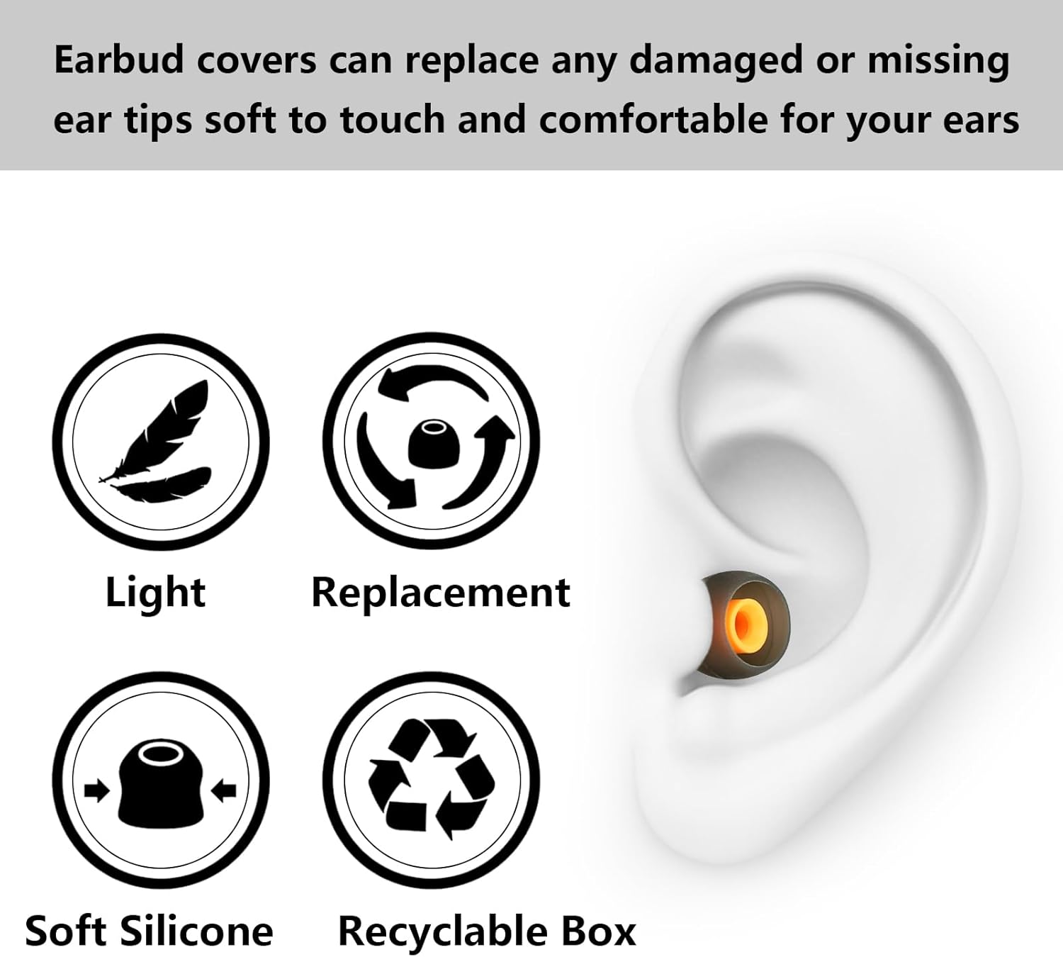 Earbud Replacement Tips Silicone Earbud Tips Earbud Covers Fit for in-Ear Headphones (Inner Hole 3.8mm -5.1mm) Earbud Rubber Tips Ear Tips,9 Pairs S/M/L