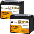 2 Pack 12V 100Ah Mini LiFePO4 Lithium Battery with Small Size and Light Weight, Built-in 100A BMS, UP to 15000 Cycles, Perfect for RV, Trolling Motor,Camping,Solar Home Off-Grid System