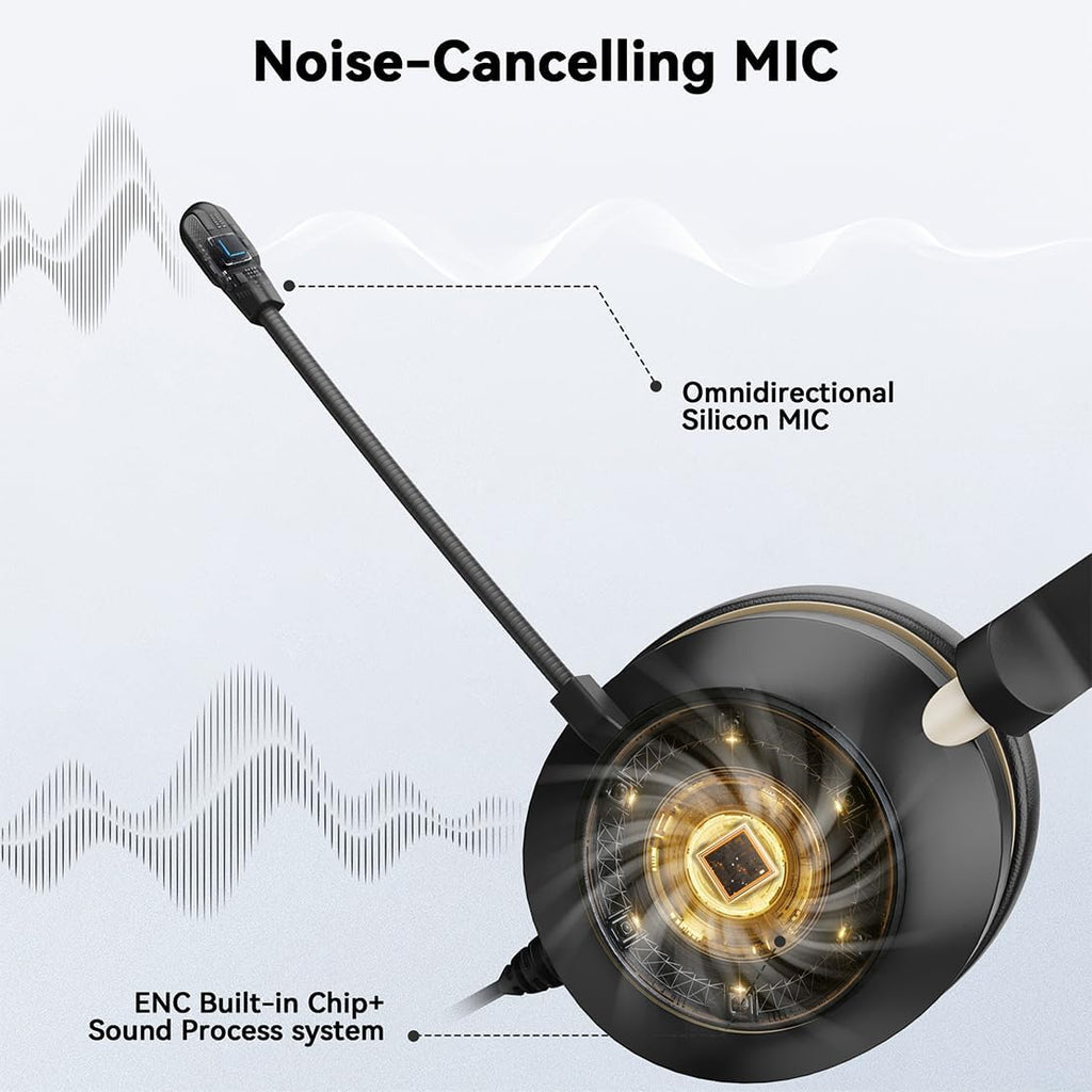 Wantek USB Computer Headset with Clear Chat Microphone, Lightweight On Ear Wired Headset for MS Teams,Skype,Webinars,Call Center and More