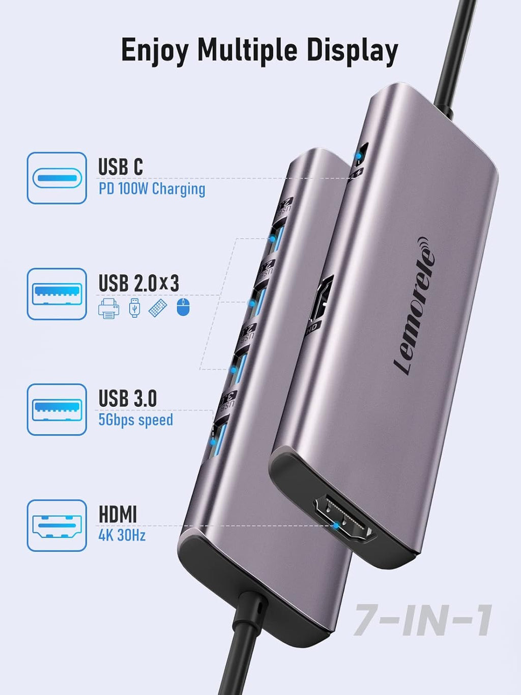 Lemorele USB C Docking Station for Laptop, 7 in 1 USB C Hub with 4K Dual HDMI, USB 3.0, 3*USB 2.0, 100W PD Suitable for MacBook Pro, Dell, HP, Surface, Lenovo Yoga
