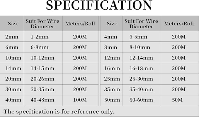 25ft PET Expandable Braided Cable Sleeve 1/6inch Pet Braided Cable Sleeve - Image 9