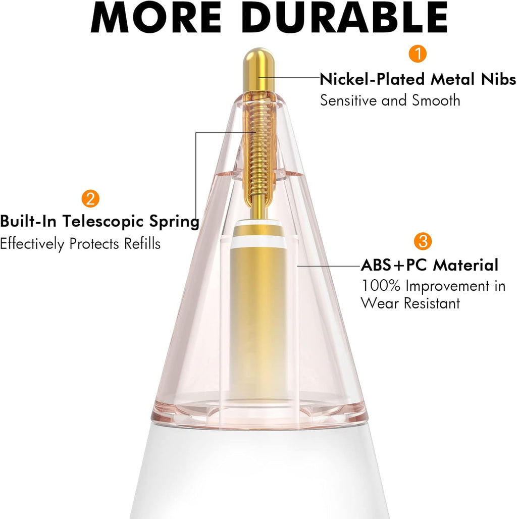 NIUTRENDZ 4 Pack Replacement Tips for Apple Pencil 2nd Generation and 1st Generation Fine Point Metal Tip, Wear-Resistant & Precise Control (1.95mm, White + Pink)