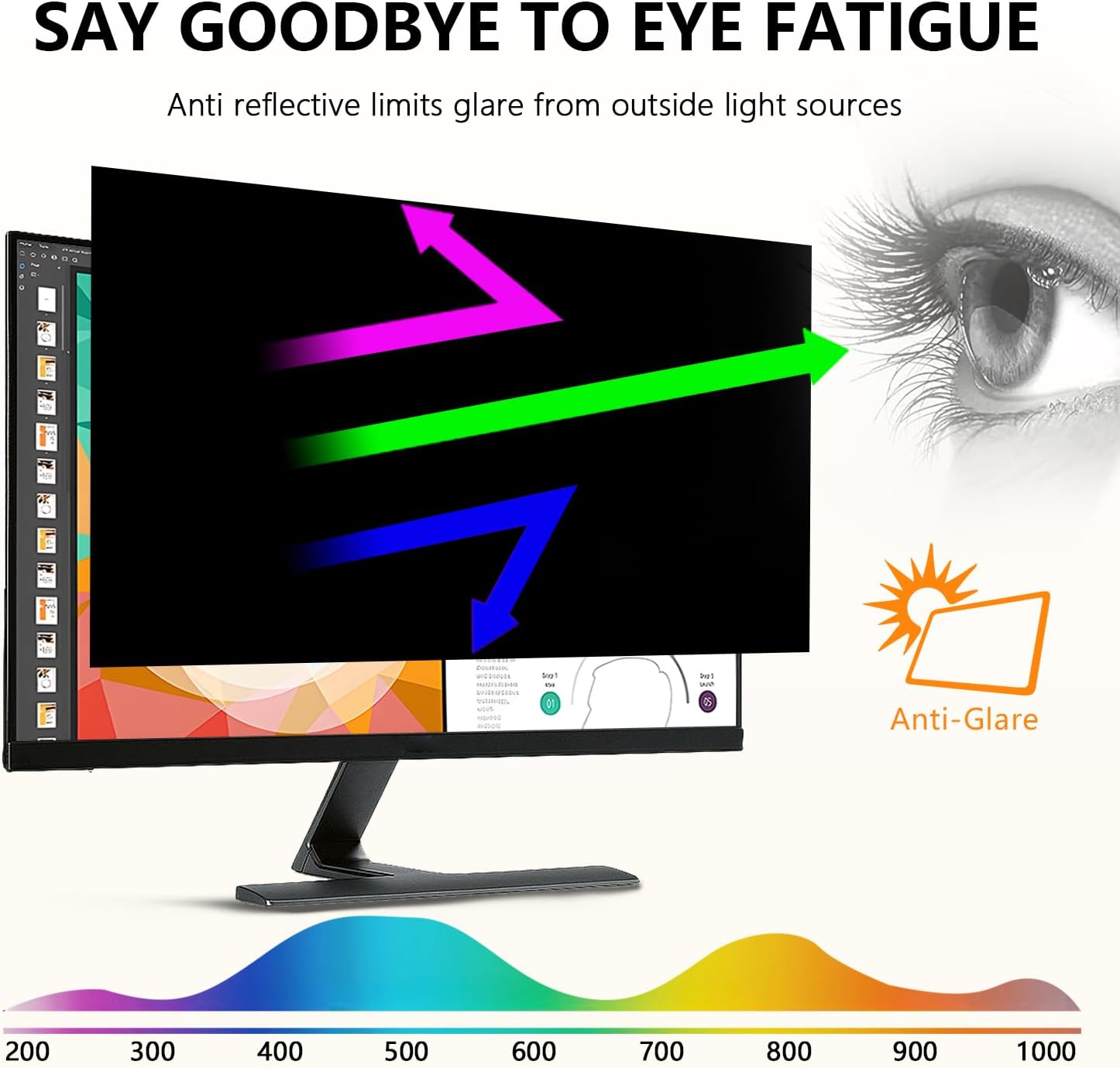 【2-Pack】 23.8 Inch Computer Privacy Screen for 16:9 Monitors with Anti-Spy Anti-Glare Filter, Blue Light Blocking & Eye Protection, Removable Anti-Scratch HD Clarity Screen Protector