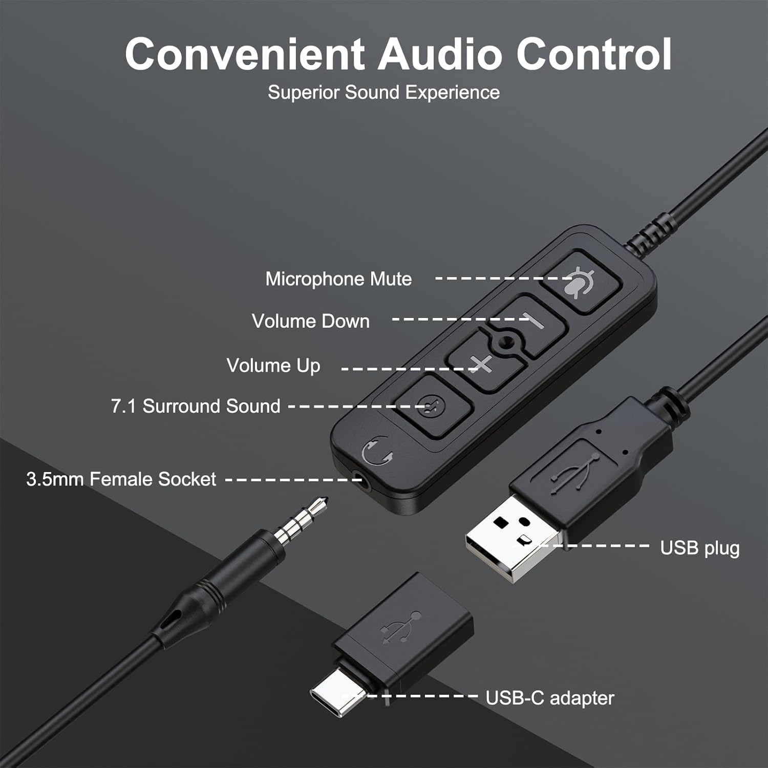 MAIRDI USB Headset with Microphone, Type-C/USB/3.5mm Jack 3-in-1 PC Headset, Computer Headset with Mic Noise Canceling for Teams Call Centers Skype Zoom Home Office Dragon Nuance Dictation