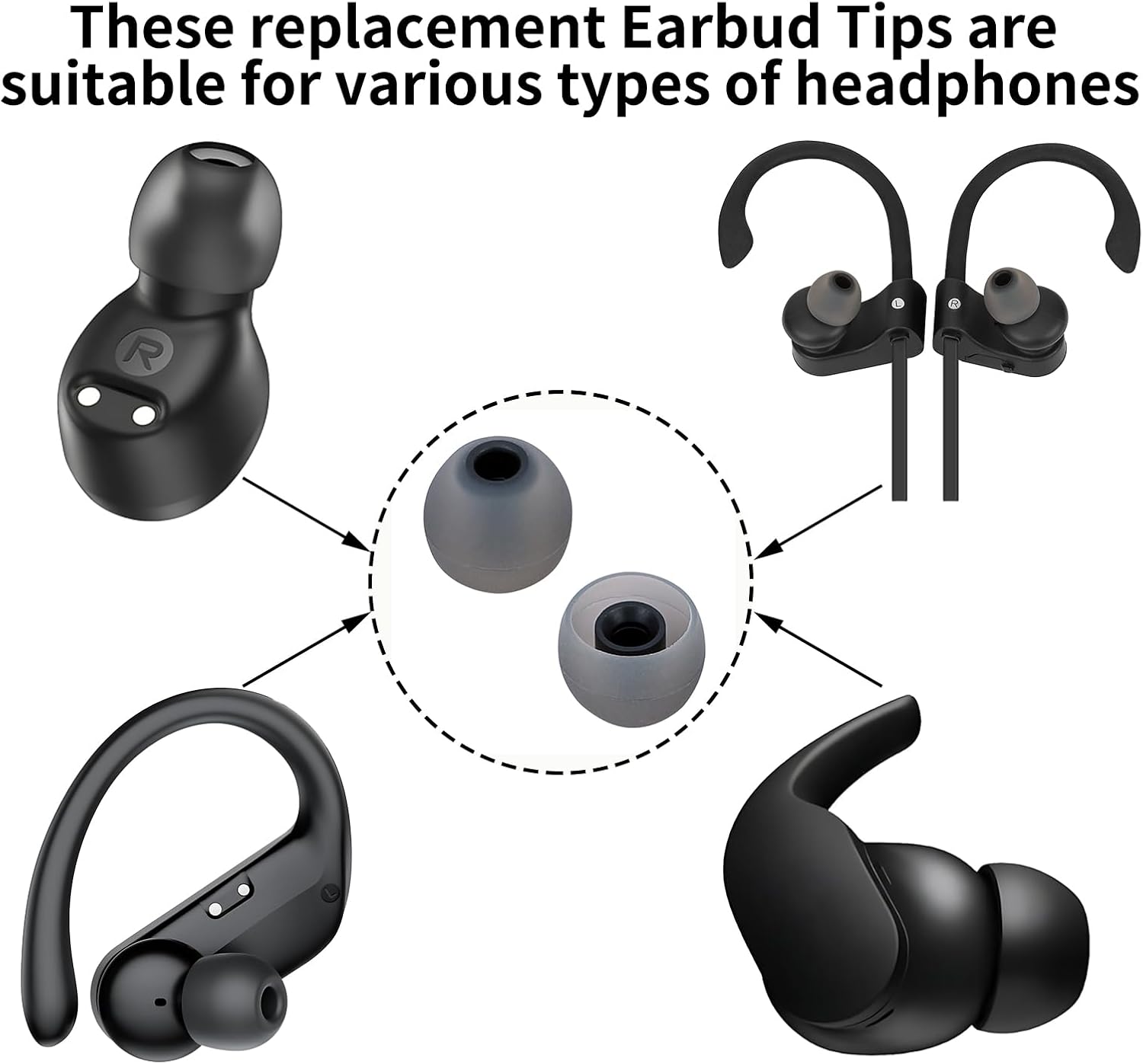 Earbud Tips Soft Anti Slip Washable Reusable Silicone Fit Most In-Ear Earbuds (Inner Hole 3.8mm-5.1mm) 18pcs S M L