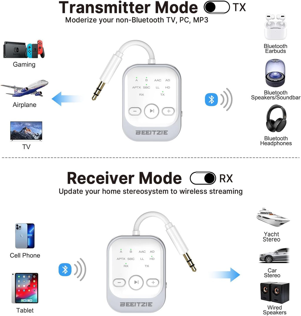 Ultra Bluetooth 5.4 Transmitter & Receiver,2-in-1 Wireless Audio Transmitter for TV/PC/Airplane, Dual Pairing for AirPods/Headphones, AptX LL& HD, Aux for Home/Car Stereo & Speakers