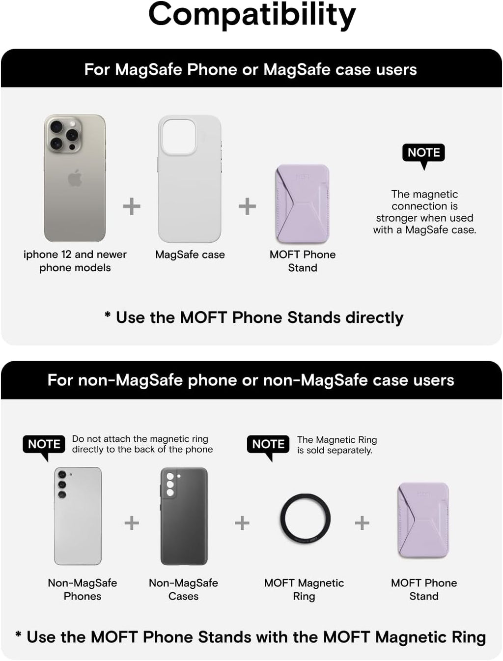 MOFT Magnetic Wallet Stand Compatible with iPhone 16/15/14/13/12 Series, Angle Adjustment & Magsafe Compatible MOVAS Phone Stand, Peony