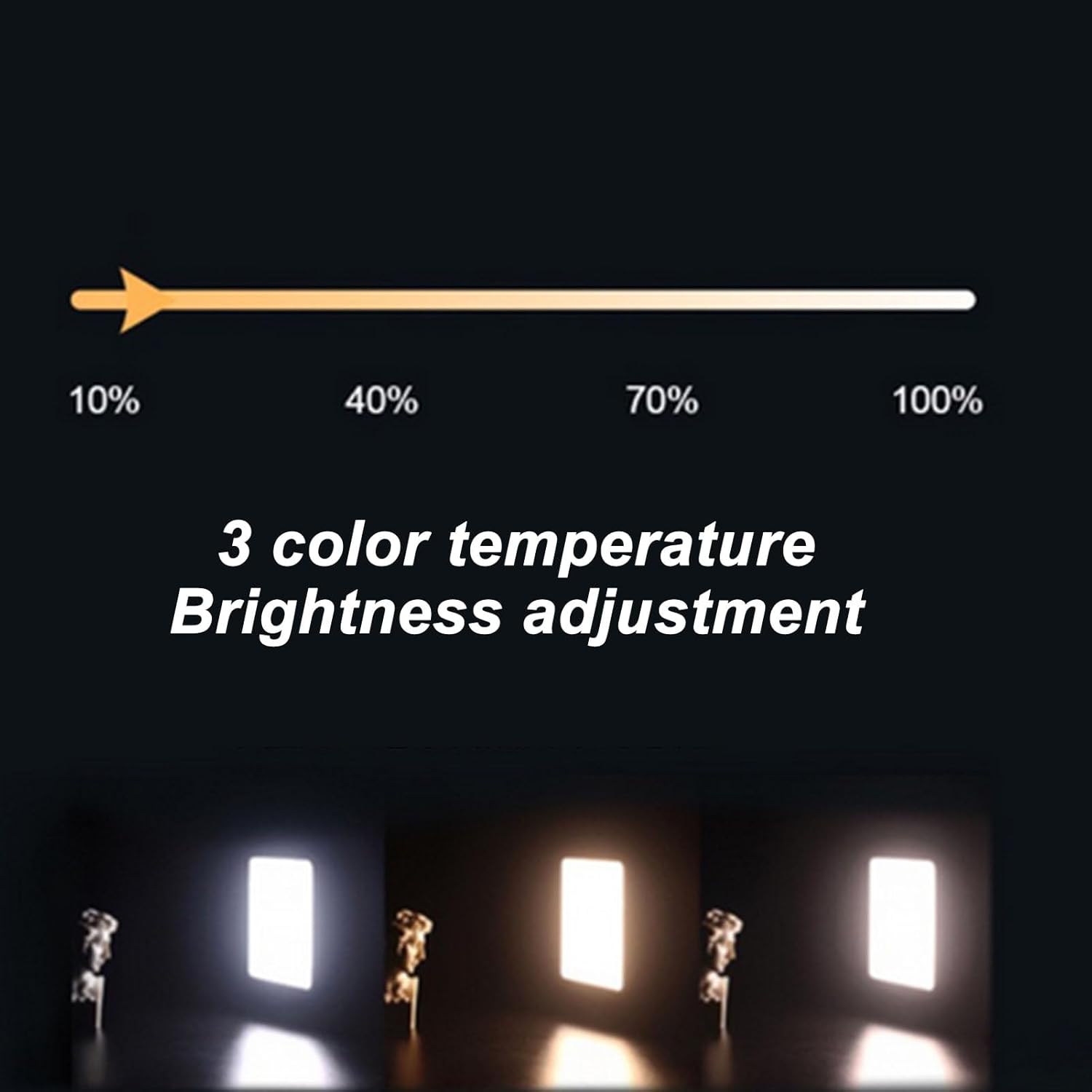 Dpofirs Light, Selfie Light and Circular Polarizer Filter, Clip Fill Light CPL Polarized Lens Adjust Brightness Removing Reflective Photographic Video Light for Art, Dpofirs29w3vfmsdy