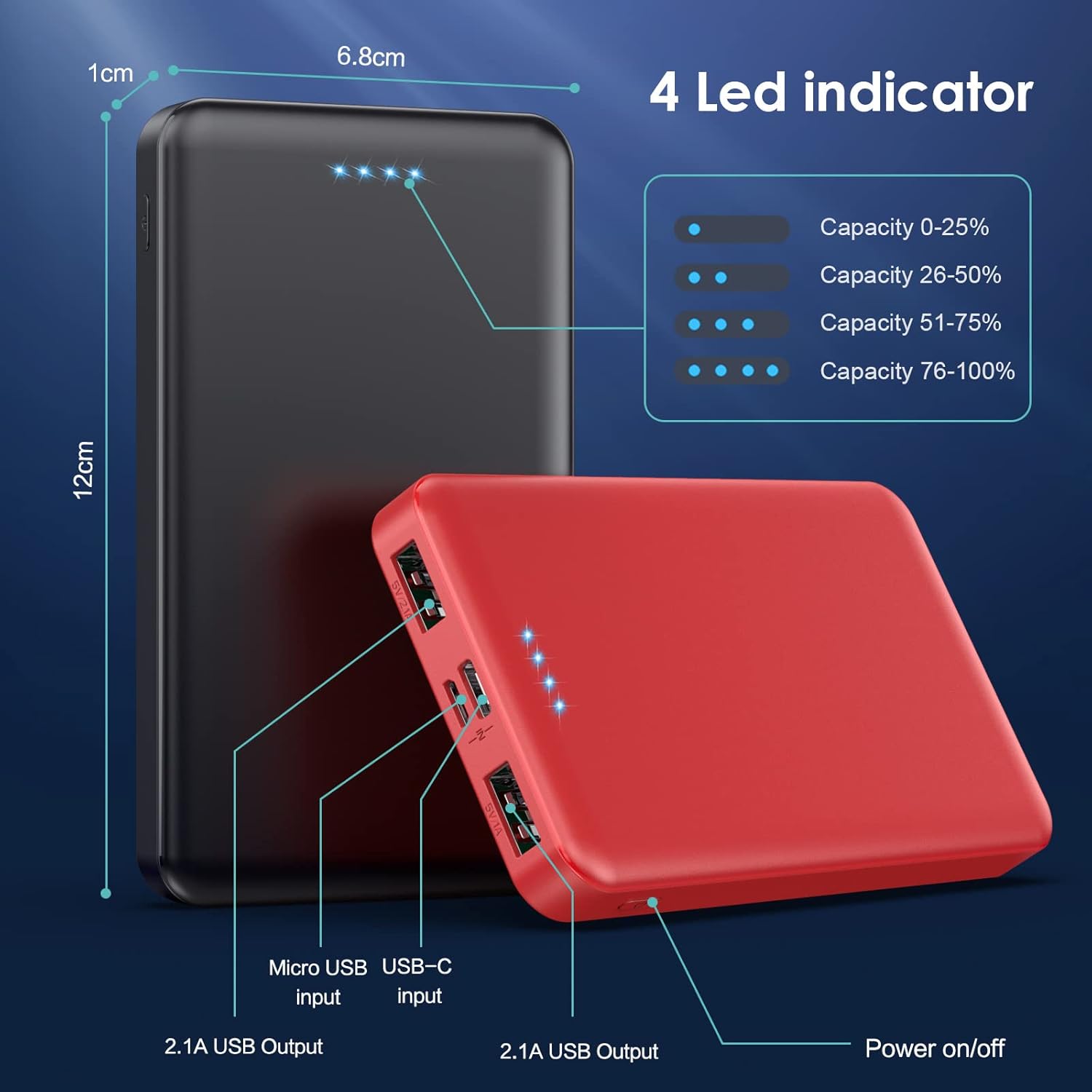 [2 Pack] Portable Charger Power Bank 10000mAh,Ultra Slim Compact External Battery Pack with USB C Input & Dual USB Outputs Backup Charger Compatible with iPhone 13,12, Samsung S20,Tablet-Black+Red