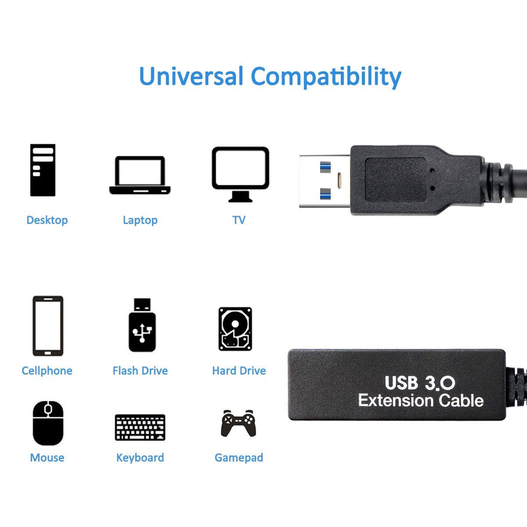 32Feet USB 3.0 Extension Cable,Type A-Male A-Female Extender Cord, With 2 Expansion Chipset Signal Boosters, Compatible With Oculus Quest 2 VR, Xbox, PS4,Webcam,Printer, Hard Drive,USB HUB Etc.