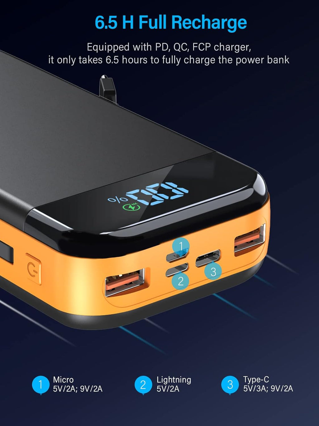 Portable Charger 32000mAh, 22.5W QC 3.0 PD 20W Smart LED Display Fast Charging Built in Cables Power Bank, External Battery Pack Charge 5 Devices Compatible with Cellphones (Orange)