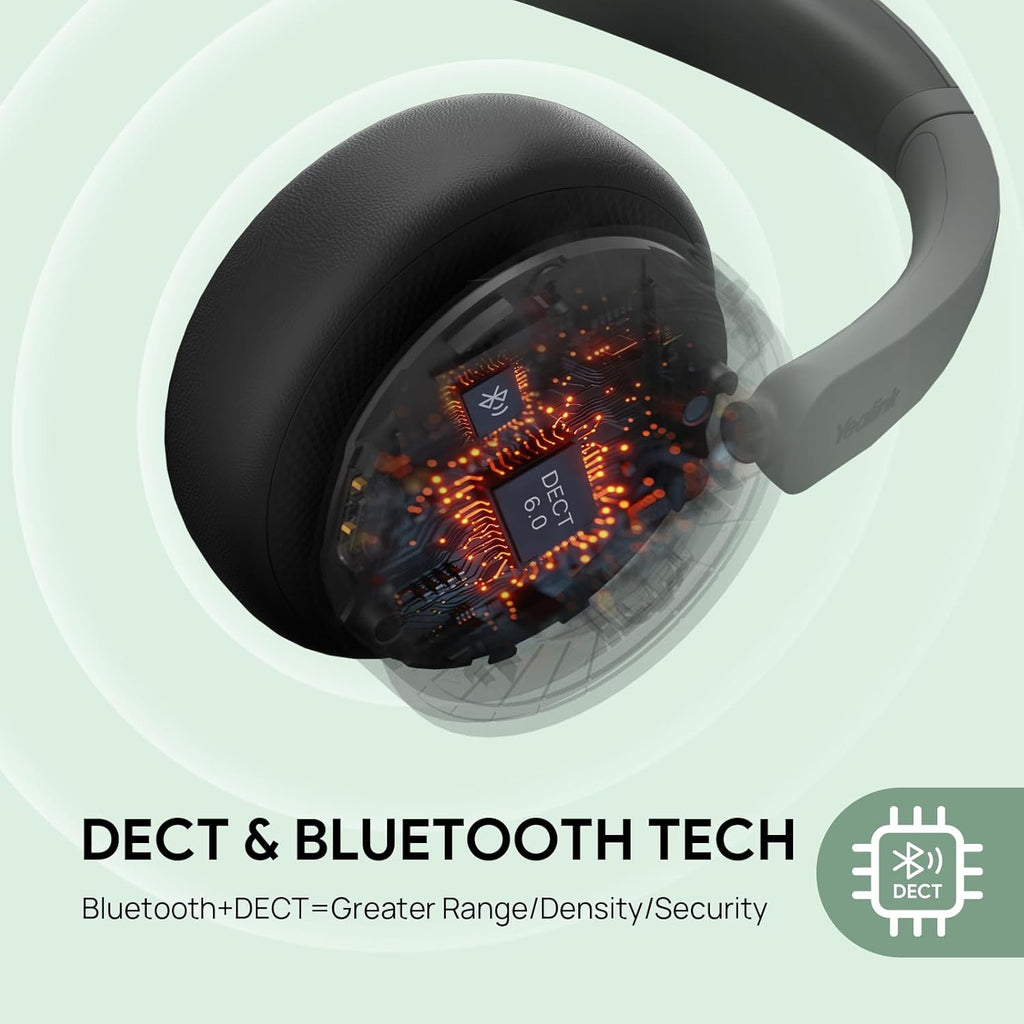 Yealink WH64 Hybrid DECT& Bluetooth Wireless Headset, 492ft Range Mono Teams Headphones with DECT Dongle, 3X Mic, 26H Talk Time, Office Work Portable Single On Ear Headsets for PC,Cellphone,Laptop