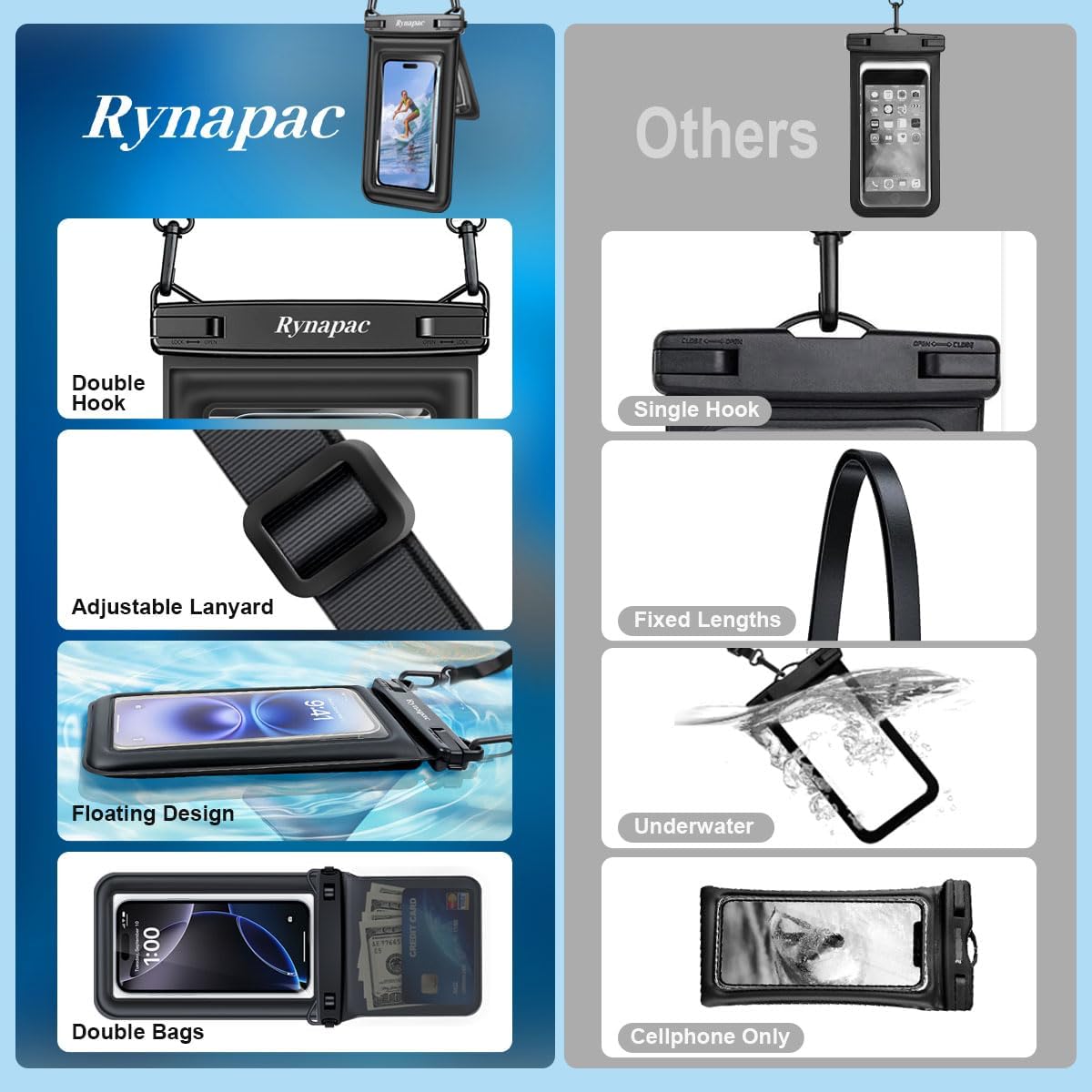 [Up to 8.5''] Waterproof Phone Pouch Floating, Double Bags Waterproof Phone Case with Lanyard for iPhone 16 15 Pro Max, Galaxy S25 S24 Ultra, IPX8 Cellphone Dry Bag Beach Cruise Ship Essentials 2 Pack