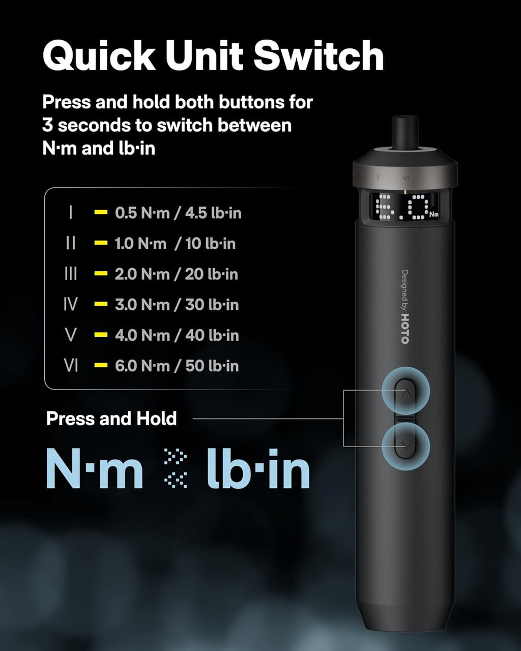 HOTO PixelDrive Electric Screwdriver, Smart Display, 6 Torque Settings, 0.5 to 6 N·m, 1/4'' Hex 30 Bits, LED Light, 2000 mAh Rechargeable Cordless Screwdriver Set for Electronics, Home Repair