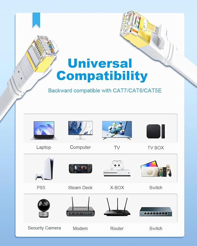 Yauhody CAT 8 Ethernet Cable, 1.5ft 3 Pack Flat CAT8 Cord, High Speed 40Gbps - Image 8