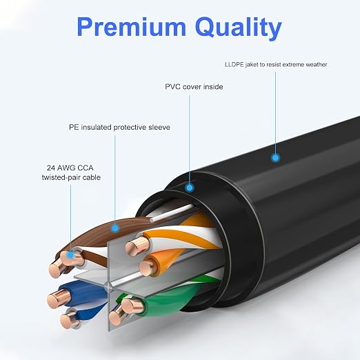 150FT Cat6 Outdoor Ethernet Cable, Heavy Duty Direct Burial, 24AWG CCA Patch - Image 3