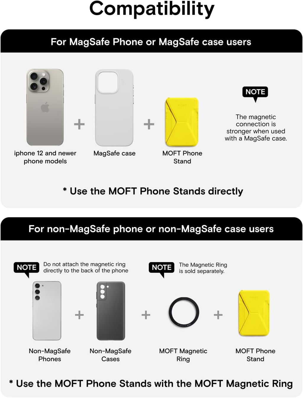 MOFT Magnetic Wallet Stand Compatible with iPhone 16/15/14/13/12 Series, Angle Adjustment & Magsafe Compatible MOVAS Phone Stand, Neon
