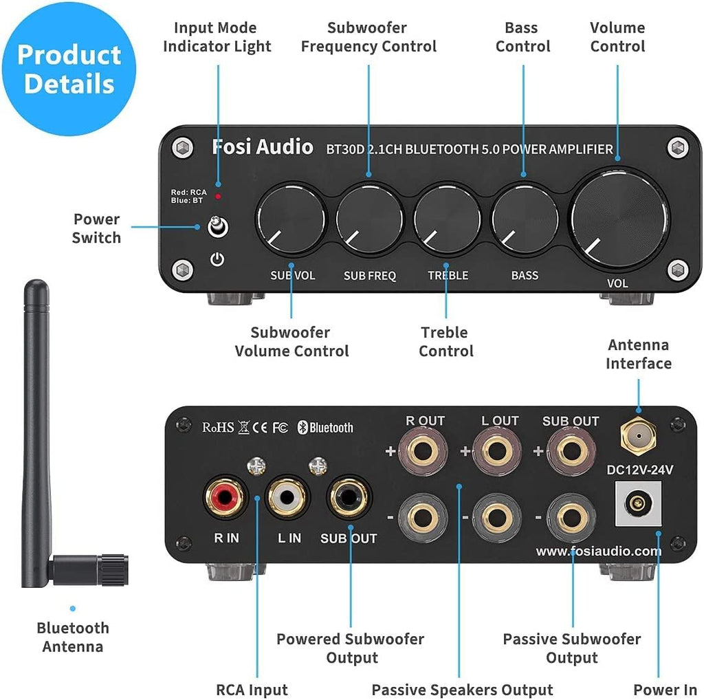 Fosi Audio BT30D Bluetooth 5.0 Stereo Audio Receiver Amplifier 2.1 Channel Mini Hi-Fi Class D Integrated Amp 50 Watt x2+100 Watt for Home Outdoor Passive Speakers/Subwoofer Powered Subwoofer