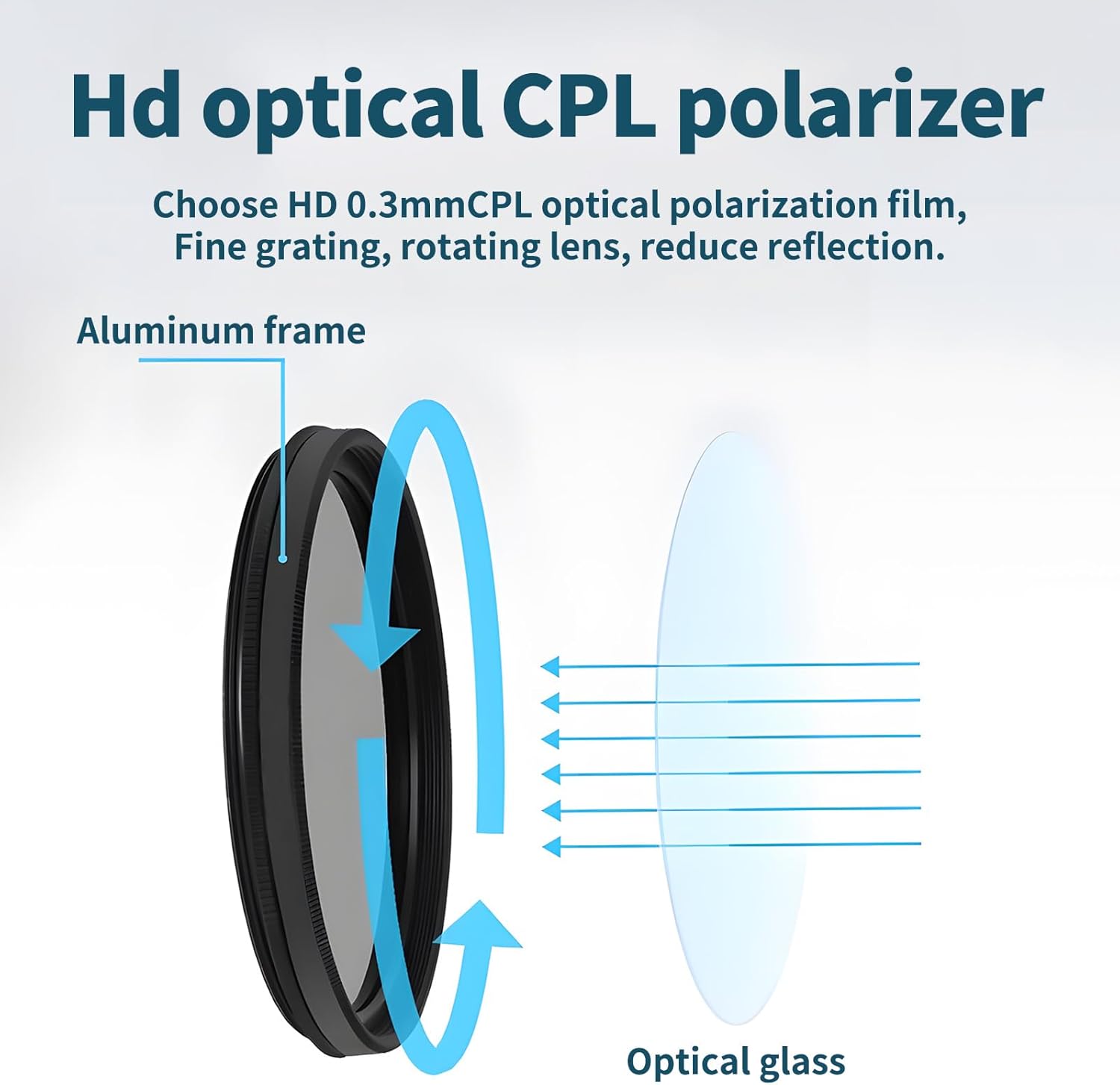 52mm Clip-on CPL Phone Camera Lens Filter, Polarized Camera Lens CPL Filter for iPhone 16 15 Pro Max Plus 14 13 Pro Max Mini 12 11 X XS Max Galaxy