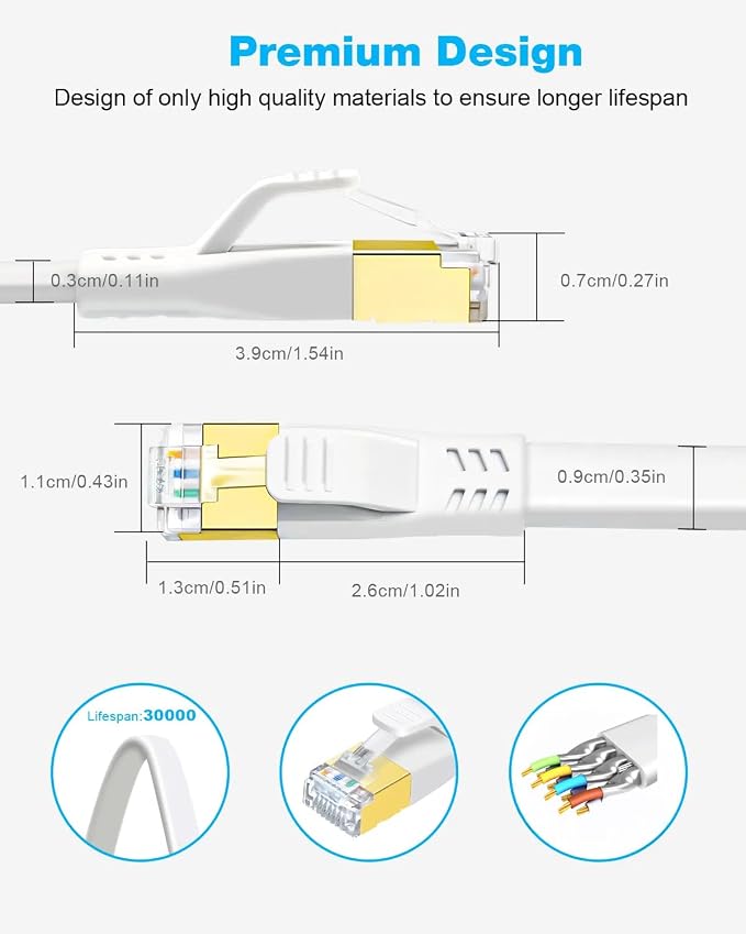 DDMALL CAT 8 Ethernet Cable 6ft, High Speed 40Gbps 2000MHz Shielded Flat CAT8 - Image 6